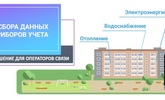 Элтекс предлагает операторам связи комплексное решение по автоматическому сбору данных с приборов учета