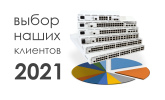 Самый популярный коммутатор Eltex в 2021 году