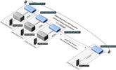 Оптическое Кольцо 10GBPS