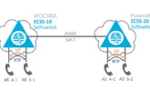 Решение для построения распределенной VOIP-сети с географическим резервированием