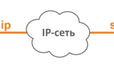 Всепогодное решение MSAN для &laquo;Ростелеком&raquo;