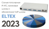 Самые популярные IP ATC, транковые шлюзы и абонентские VoIP шлюзы Eltex в 2023 году