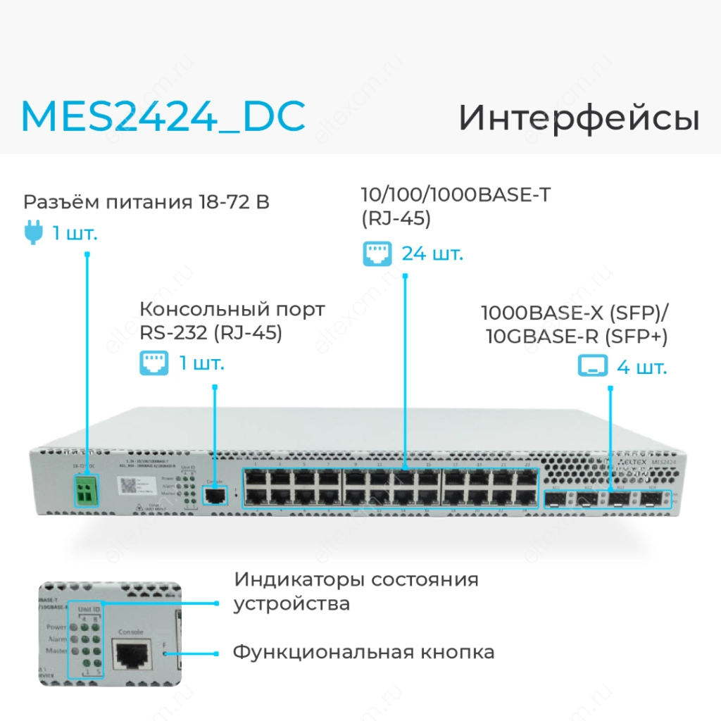 MES2424_DC Eltex | Коммутатор 24 порта 1G, 4 порта 10G