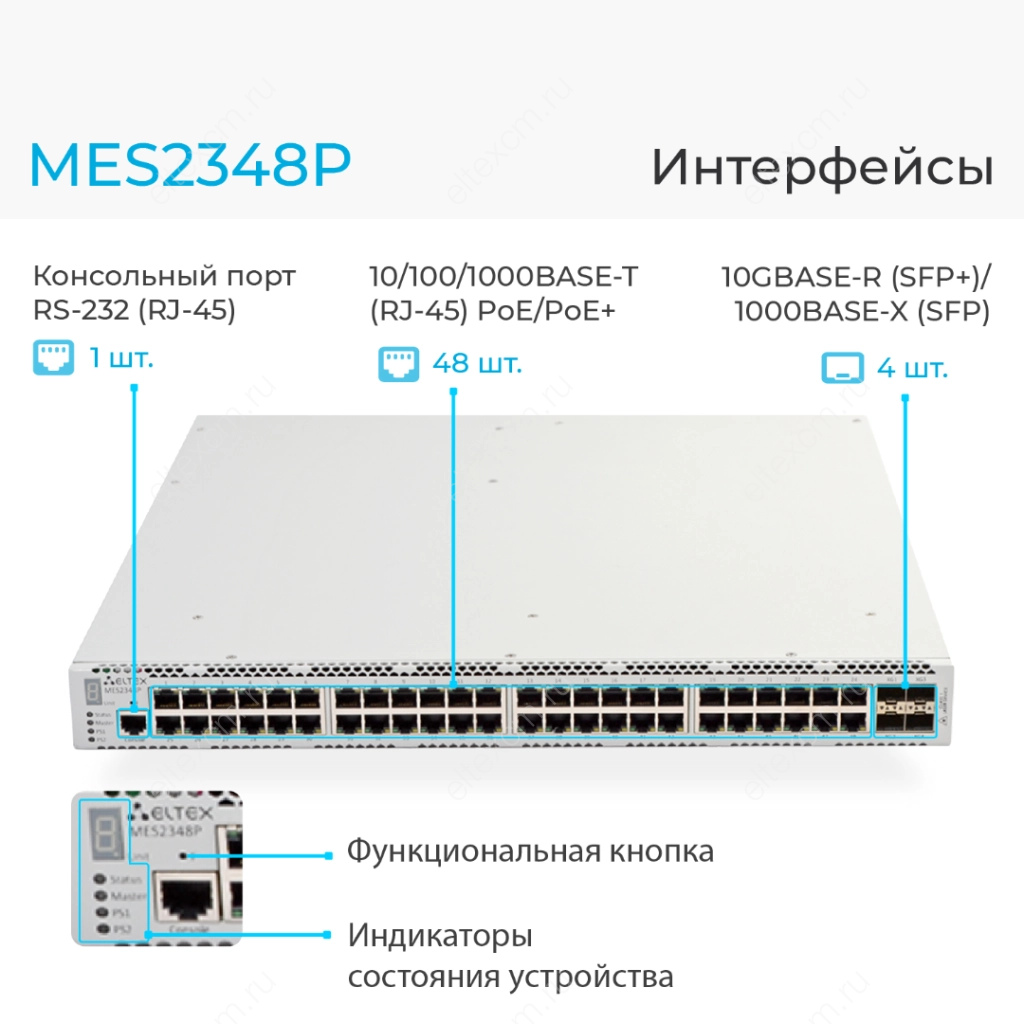 MES2348P Eltex | Коммутатор 48 портов 1G с PoE, 4 порта 10G