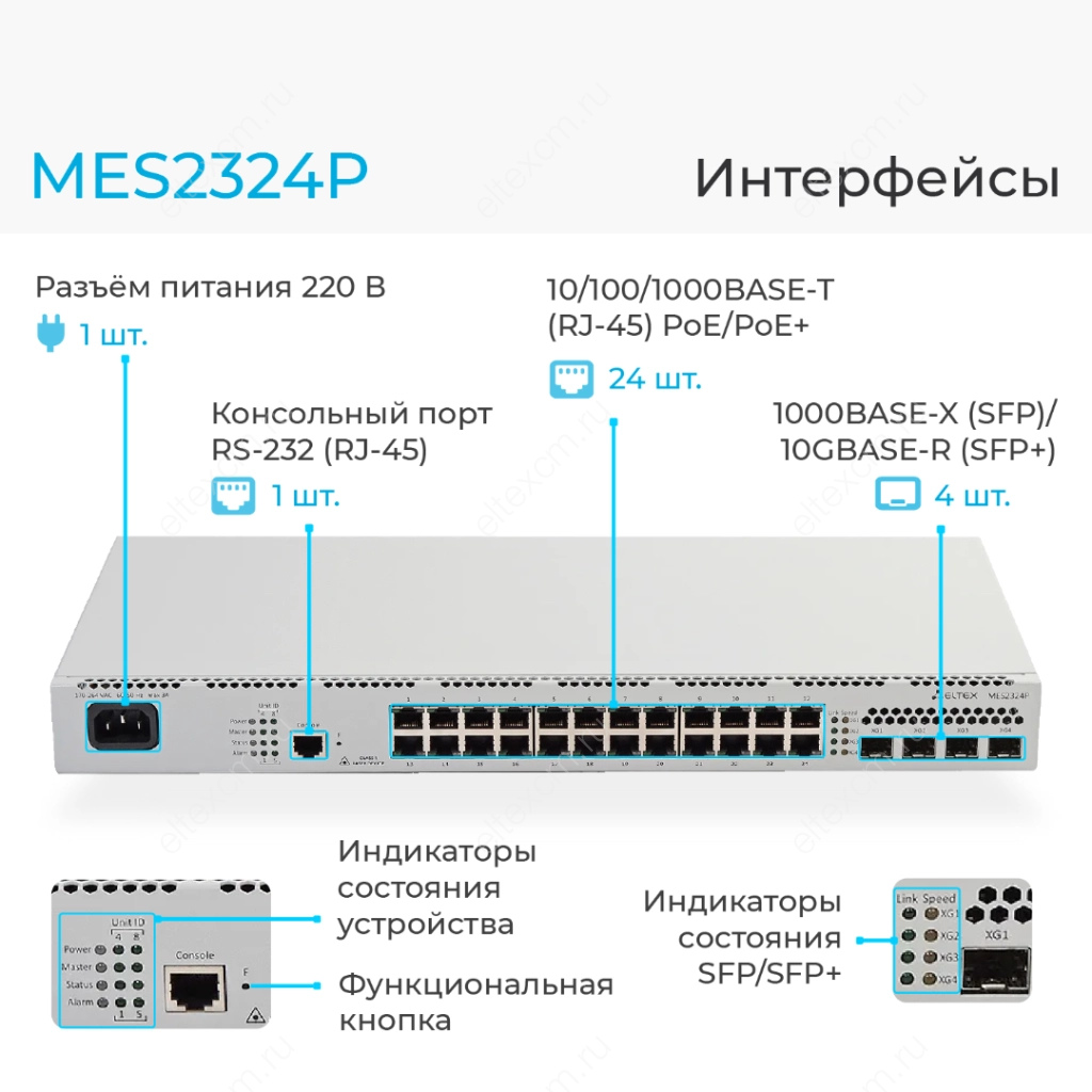 MES2324P Eltex | Коммутатор 24 порта 1G с PoE, 4 порта 10G