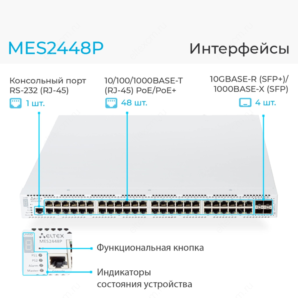 MES2448P Eltex | Коммутатор 48 портов 1G PoE/PoE+, 4 порта 10G