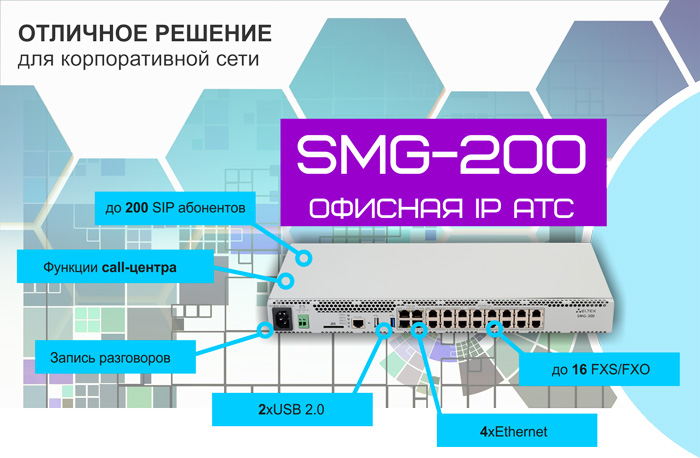 IP АТС Eltex SMG-200