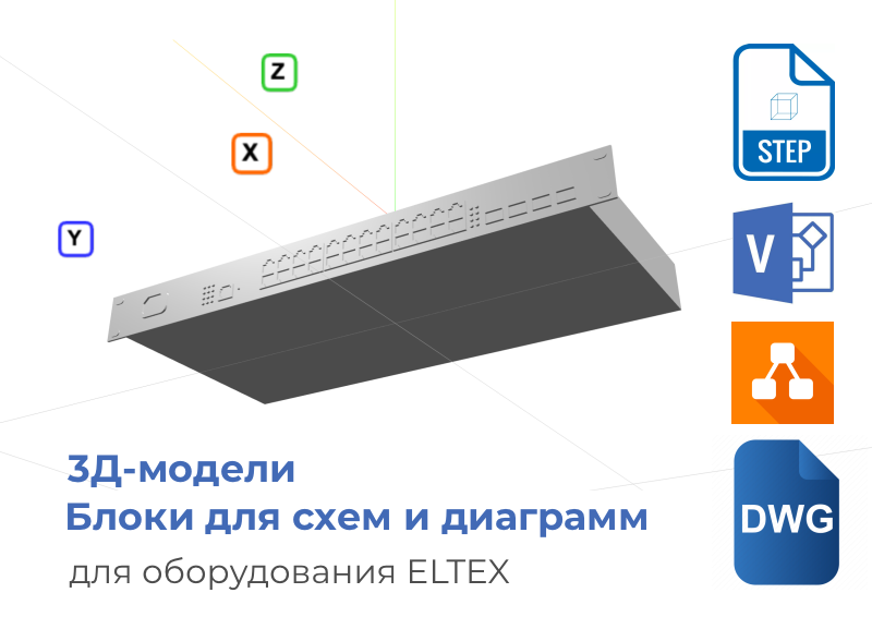 Блоки и библиотеки для проектирования сетей с применением оборудования ELTEX