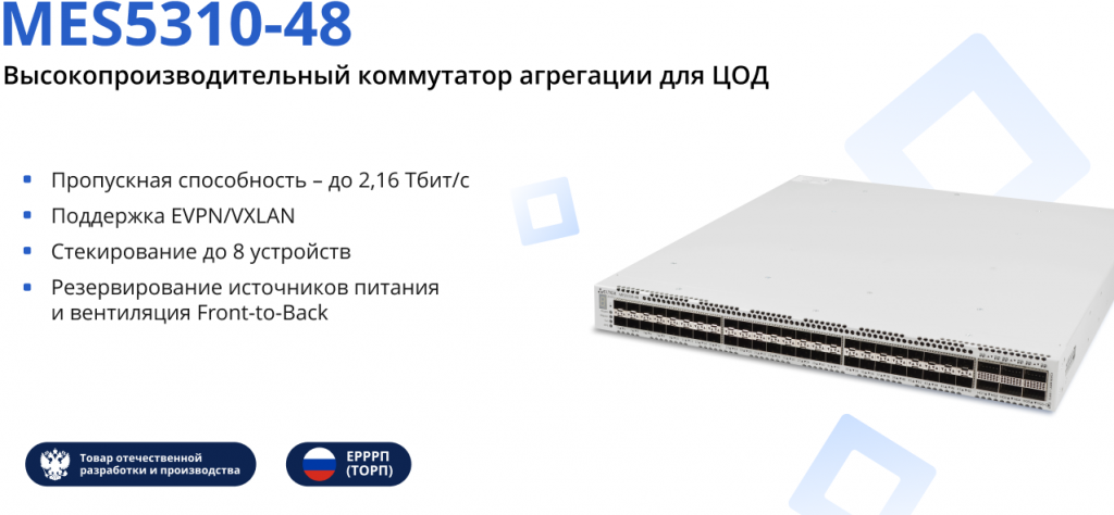 ЦОД MES5310-48
