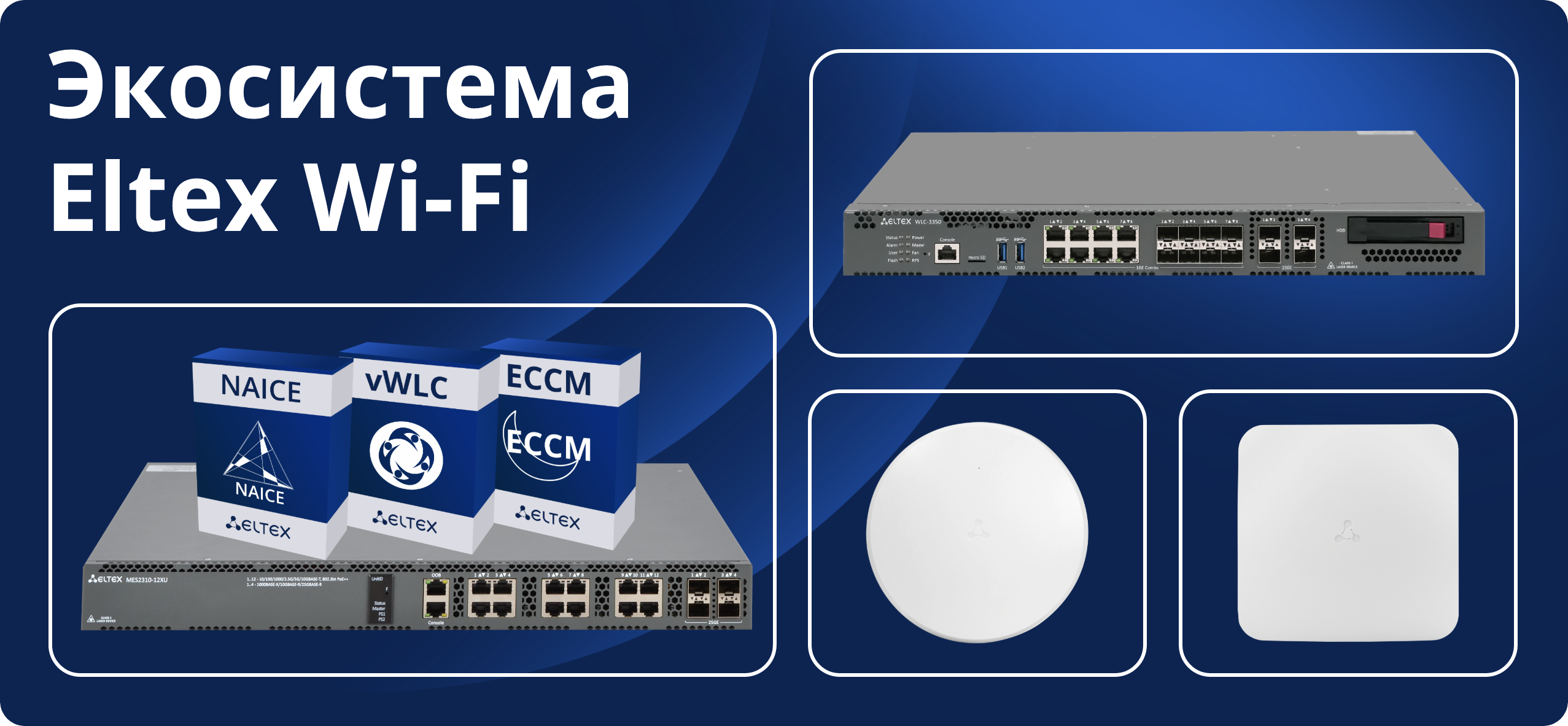 Экосистема Eltex Wi-Fi