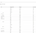 WEP-3ax Eltex | Точка доступа Wi-Fi 6 с портом 2.5G PoE+