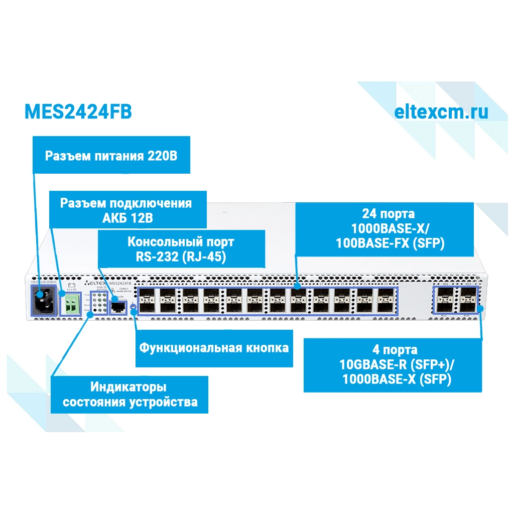 MES2424FB Eltex | Коммутатор 24 порта 1G, 4 порта 10G
