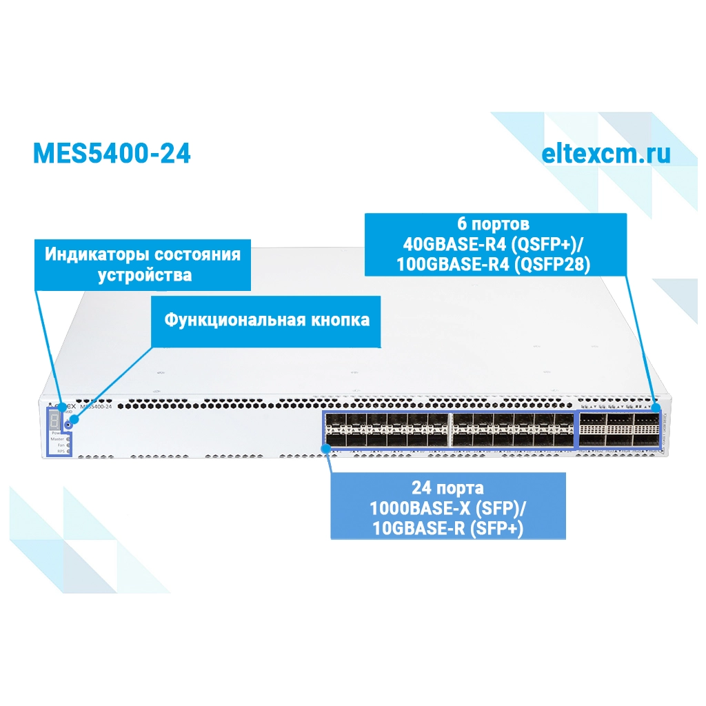 MES5400-24 Eltex I Коммутатор 24 порта SFP+, 6 портов QSFP28