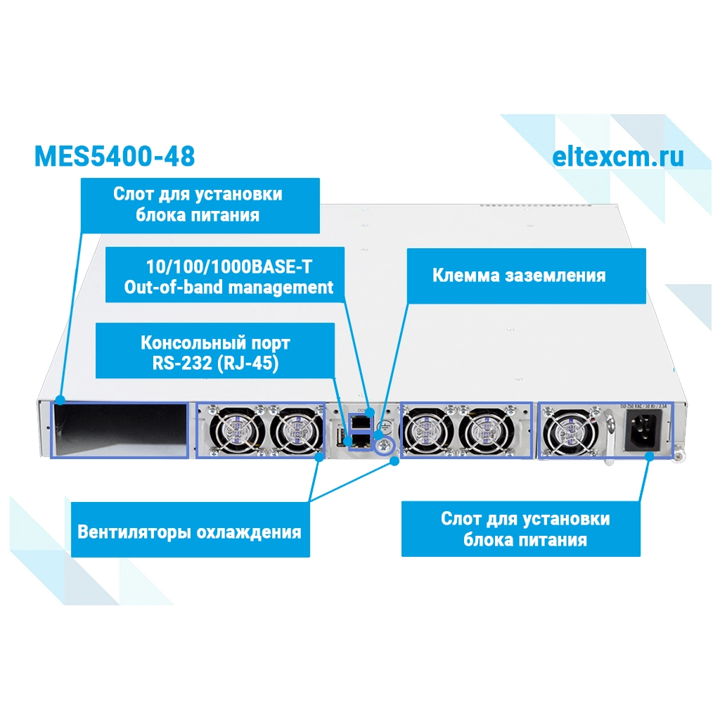 MES5400-48 Eltex I Коммутатор 48 портов SFP+, 6 портов QSFP28
