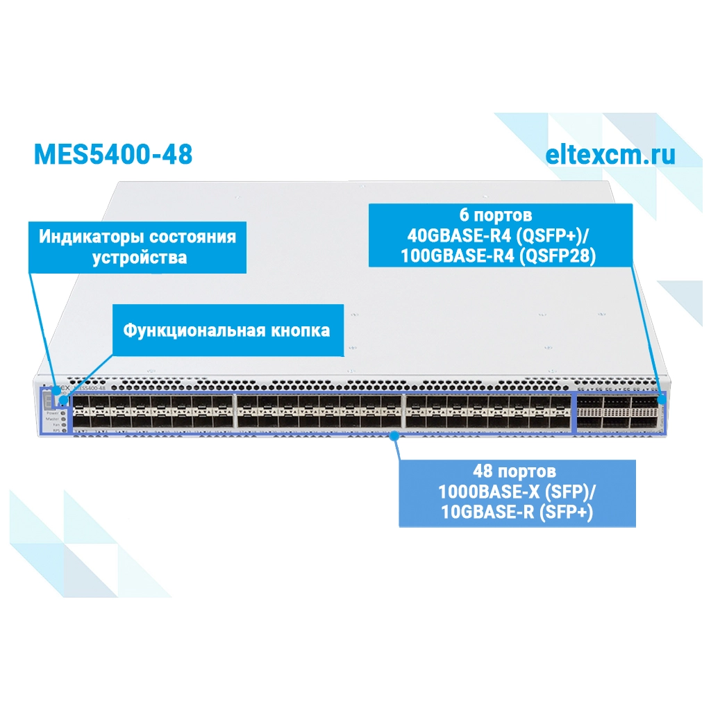 MES5400-48 Eltex I Коммутатор 48 портов SFP+, 6 портов QSFP28