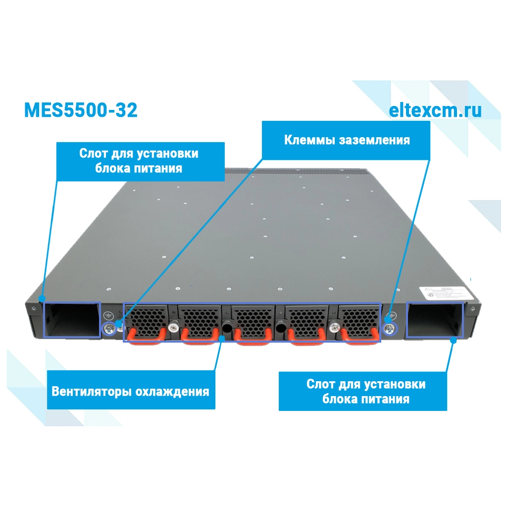 MES5500-32 Eltex I Коммутатор 32 порта QSFP28, 2 порта SFP+