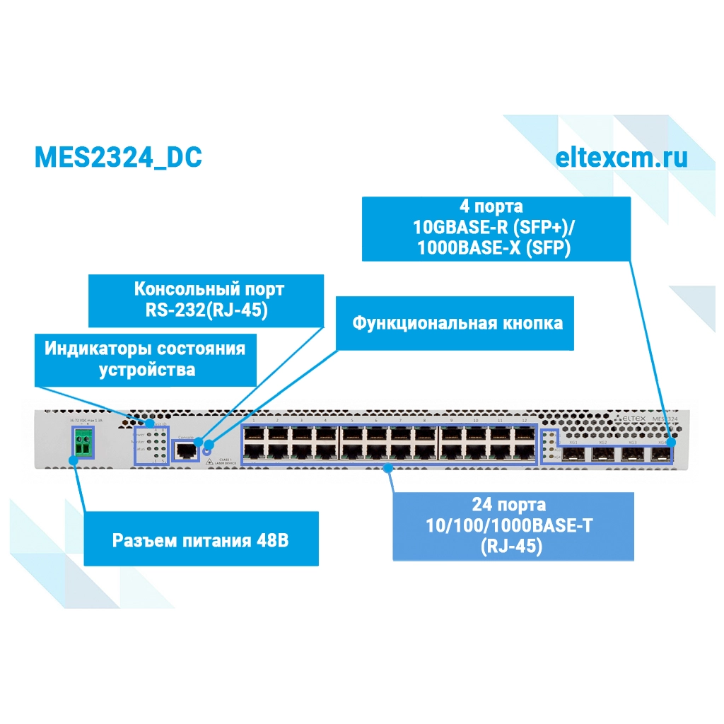 MES2324_DC Eltex | Коммутатор 24 порта 1G, 4 порта 10G