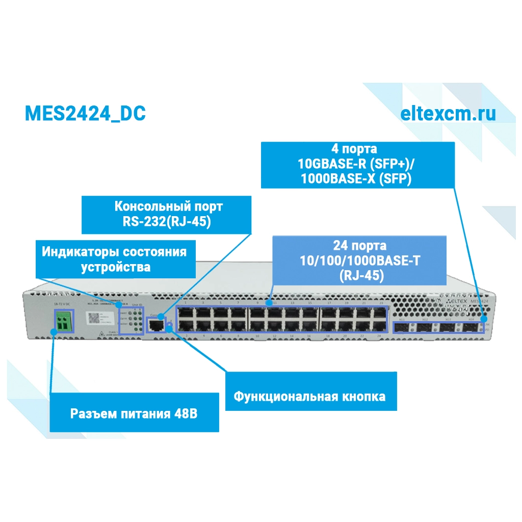 MES2424_DC Eltex | Коммутатор 24 порта 1G, 4 порта 10G