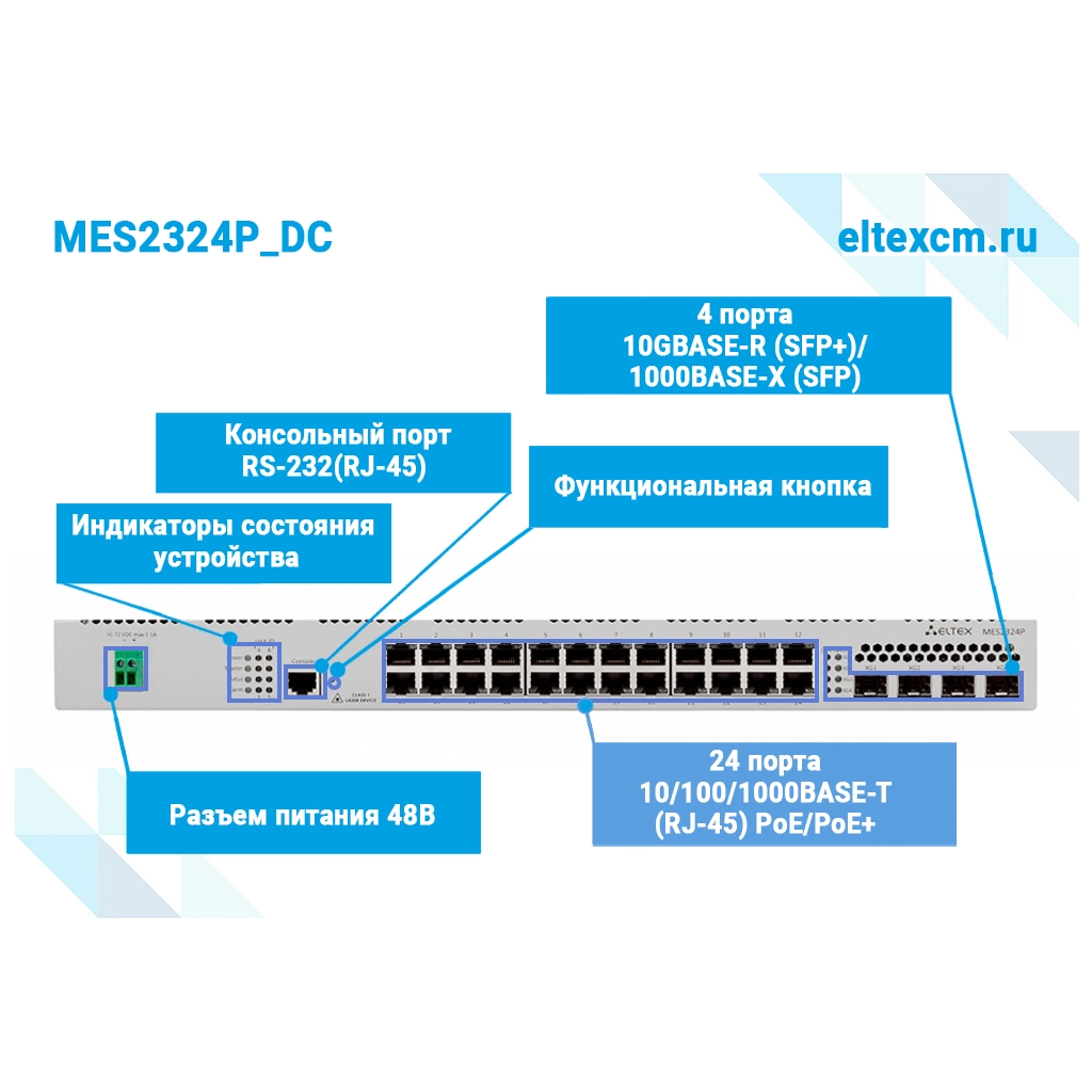 MES2324P_DC Eltex | Коммутатор 24 порта 1G с PoE, 4 порта 10G