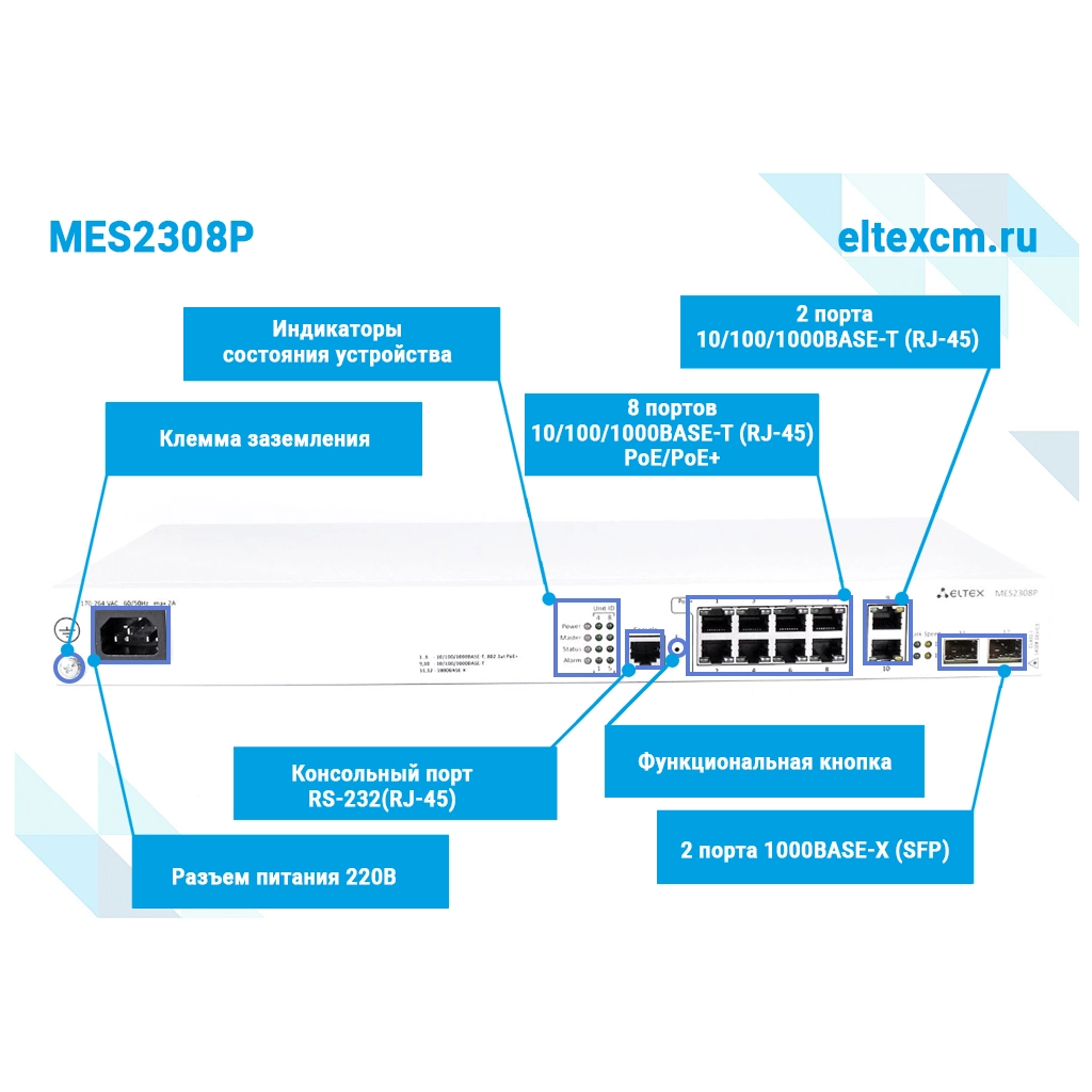 MES2308P Eltex | Коммутатор 8 портов 1G с PoE, 2 порта 1G, 2 порта SFP