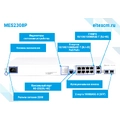 MES2308P Eltex | Коммутатор 8 портов 1G с PoE, 2 порта 1G, 2 порта SFP