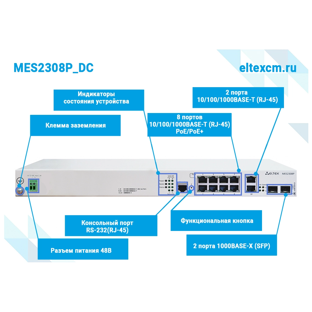 MES2308P_DC Eltex | Коммутатор 8 портов 1G с PoE, 2 порта 1G, 2 порта SFP