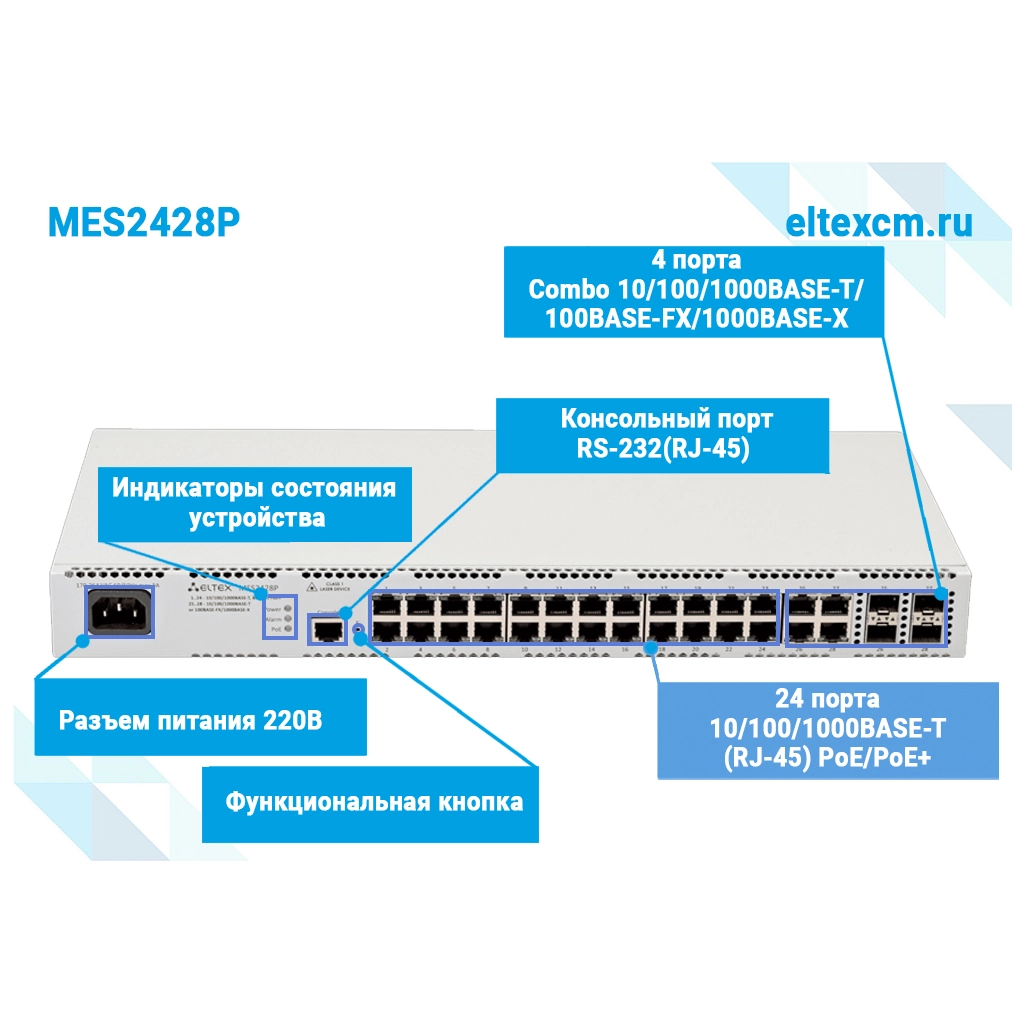MES2428P Eltex | Коммутатор доступа 24 порта с PoE, 4 комбо-порта 1G