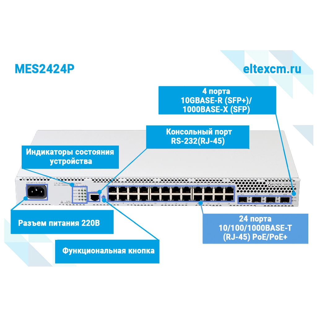 MES2424P Eltex | Коммутатор 24 порта 1G с PoE, 4 порта 10G