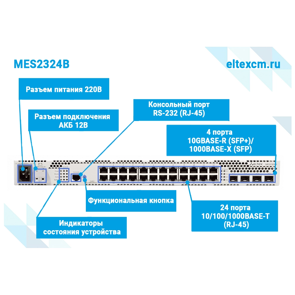 MES2324B Eltex | Коммутатор 24 порта 1G, 4 порта 10G