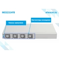 MES2324FB Eltex | Коммутатор  20 портов SFP, 4 порта 10G , 4 комбо-порта