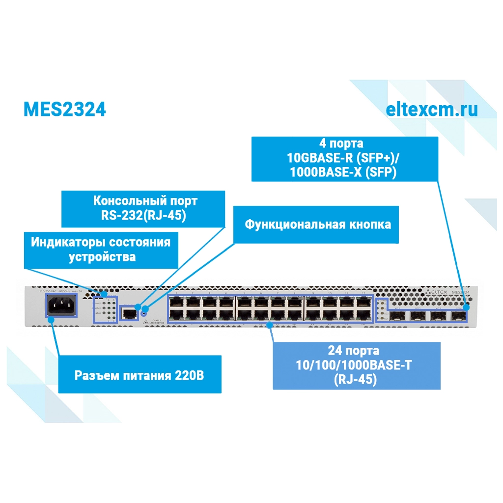 MES2324 Eltex | Коммутатор 24 порта 1G, 4 порта 10G