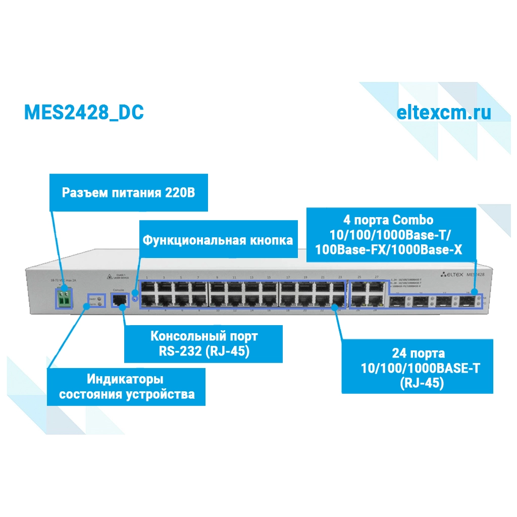 MES2428_DC Eltex | Коммутатор 24 порта 1G, 4 комбо-порта