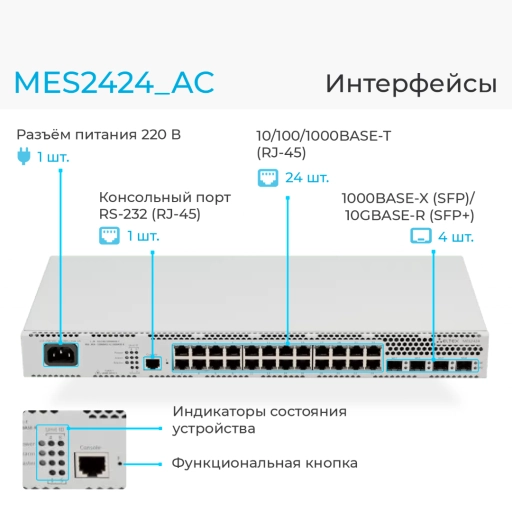 MES2424_AC_1