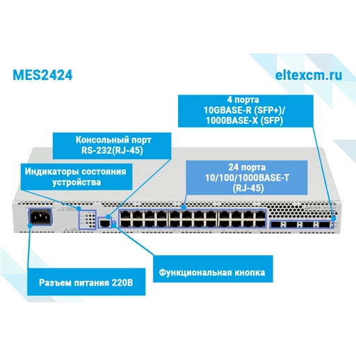 MES2424_front_i
