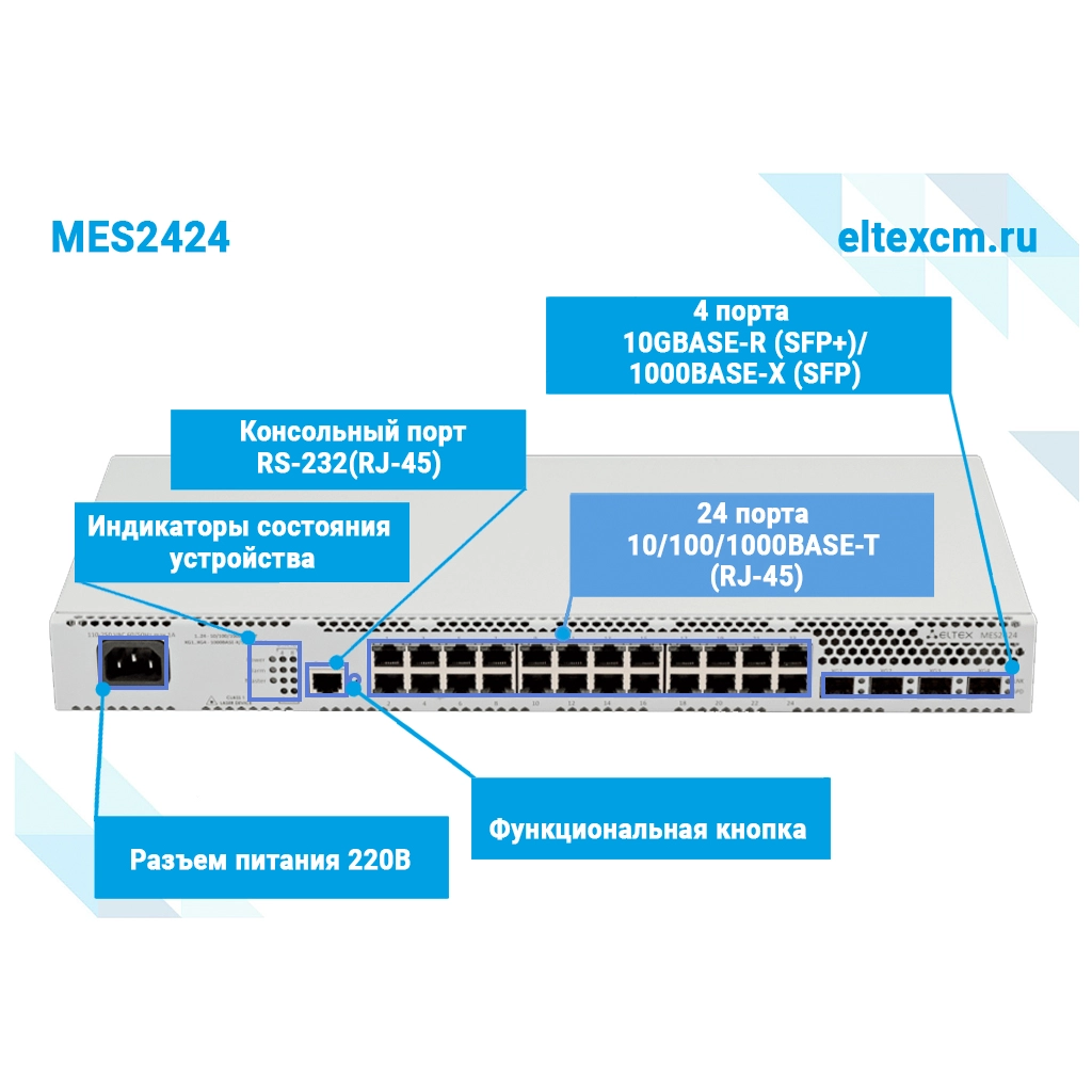 MES2424_AC Eltex | Коммутатор 24 порта 1G, 4 порта 10G