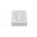 TAU-2M.IP | 2 порта FXS VoIP шлюз Eltex