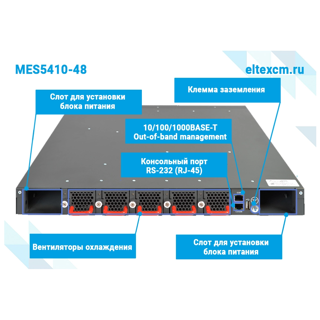 MES5410-48 Eltex I Коммутатор 48 портов SFP28, 6 портов QSFP28 (ЦОД)