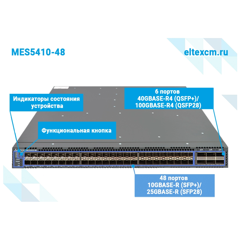 MES5410-48 Eltex I Коммутатор 48 портов SFP28, 6 портов QSFP28 (ЦОД)