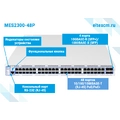 MES2300-48P Eltex | Коммутатор доступа 48 портов PoE+, 4 порта 10G
