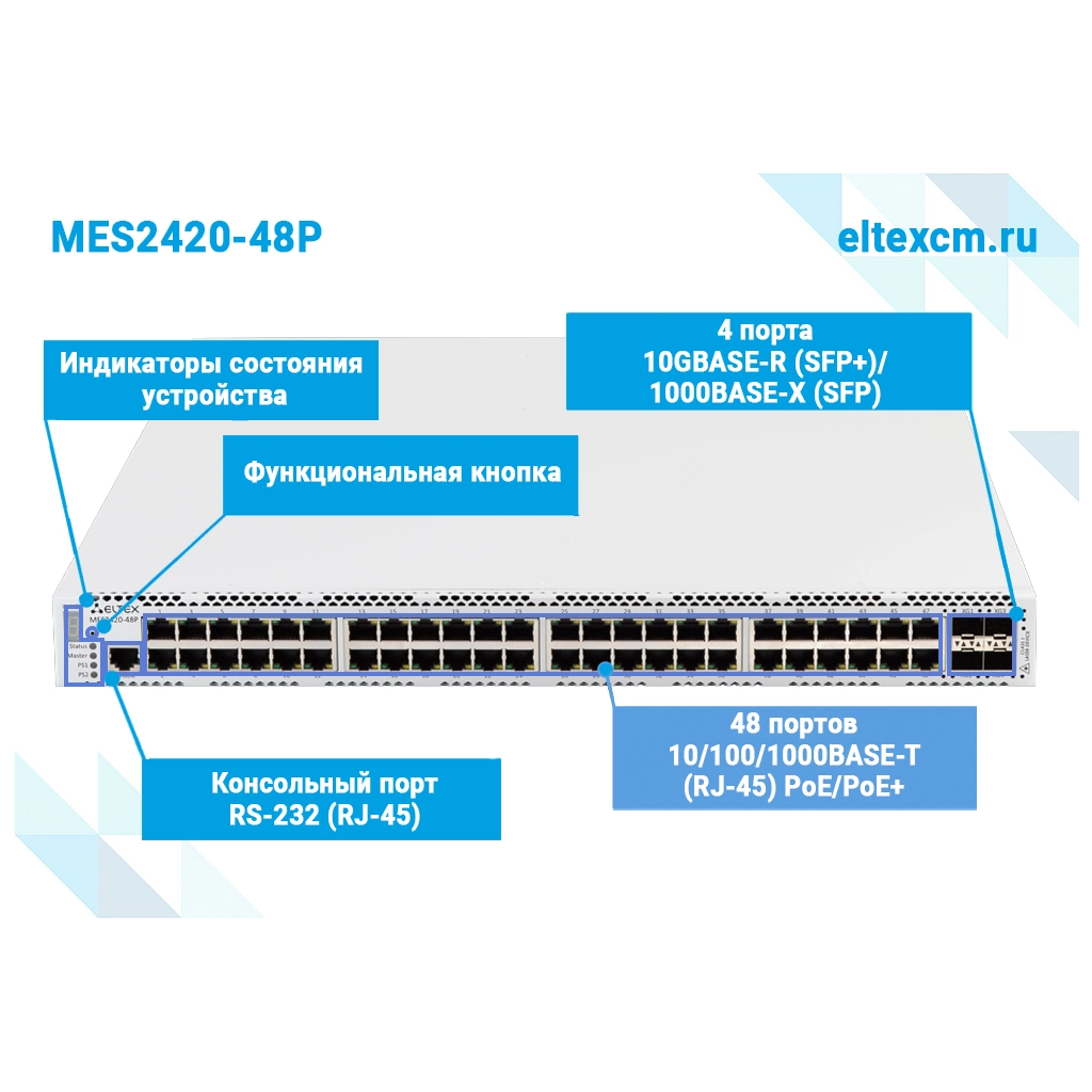 MES2420-48P Eltex | Коммутатор 48 портов 1G с PoE, 4 порта 10G