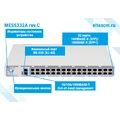 MES5332A rev.C Eltex | Коммутатор 32 порта SFP+