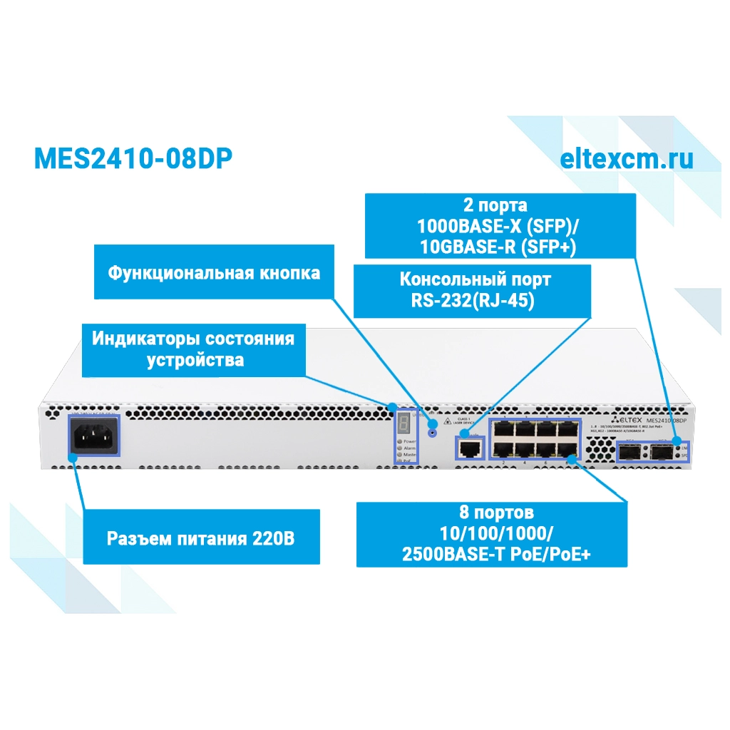 MES2410-08DP Eltex | Коммутатор 8 портов 2.5G PoE/PoE+, 2 порта 10G SFP+