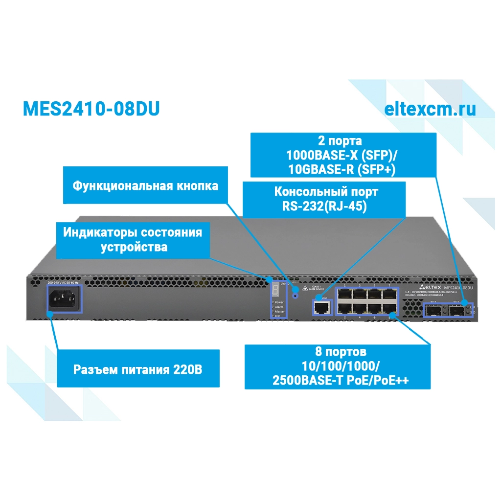 MES2410-08DU Eltex | Коммутатор 8 портов 2.5G PoE++, 2 порта 10G SFP+