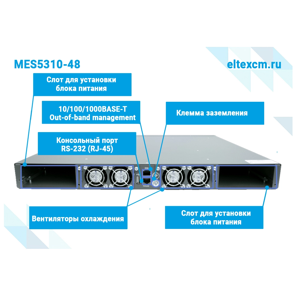 MES5310-48 Eltex I Коммутатор 48 портов SFP+, 6 портов QSFP28 (ЦОД)