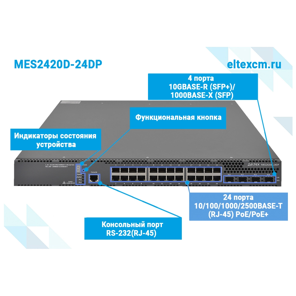 MES2420D-24DP Eltex | Коммутатор 24 порта 2.5G с PoE/PoE+, 4 порта 10G