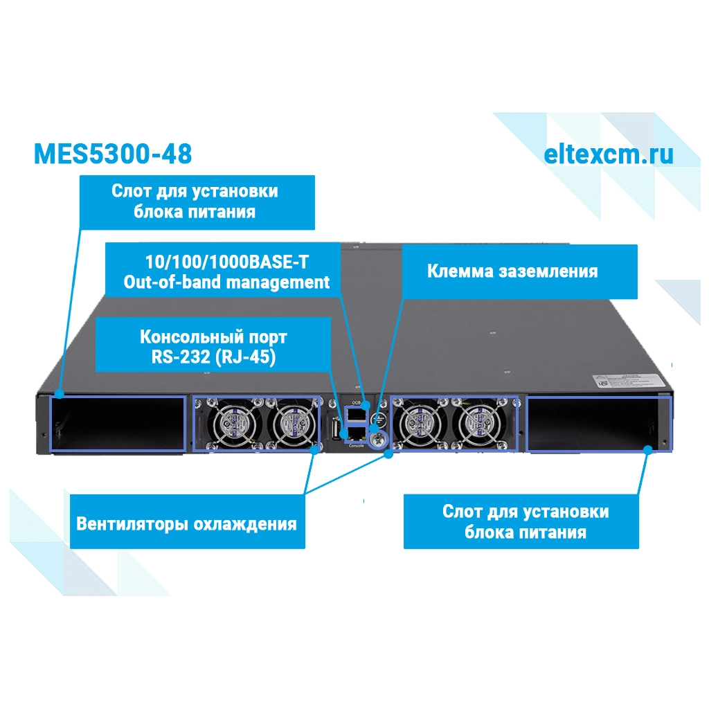 MES5300-48 Eltex I Коммутатор 48 портов SFP+, 6 портов QSFP28 (ЦОД)
