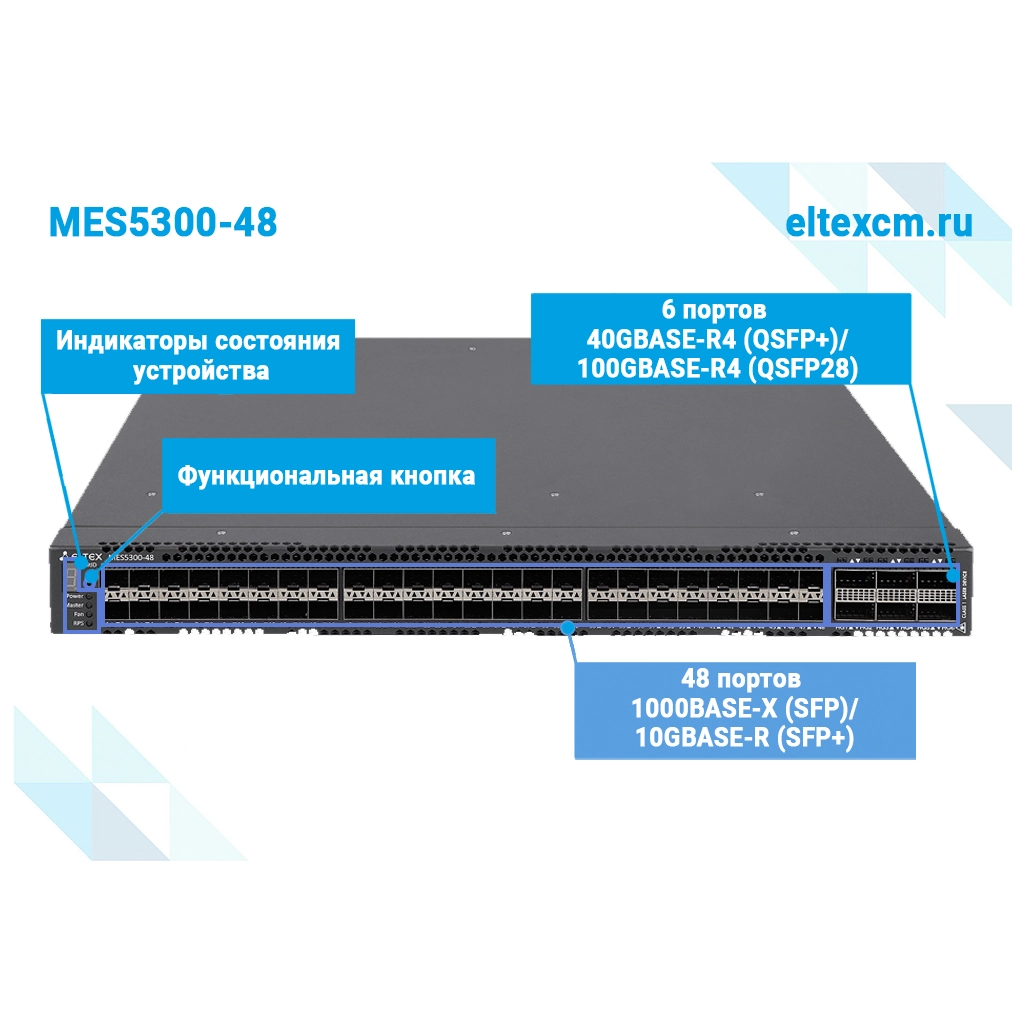 MES5300-48 Eltex I Коммутатор 48 портов SFP+, 6 портов QSFP28 (ЦОД)