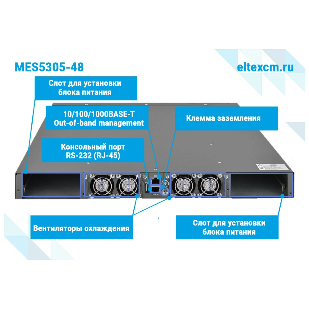 MES5305-48 Eltex I Коммутатор 48 портов SFP+, 6 портов QSFP28 (ЦОД)