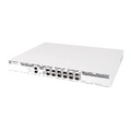 ESBC-3200 Пограничный контроллер сессий Eltex