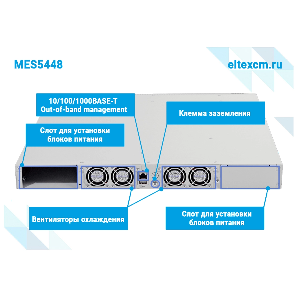 MES5448 Eltex I Коммутатор 48 портов SFP+, 4 порта QSFP+